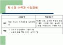 수학과수업모형 7페이지
