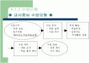 수학과수업모형 12페이지