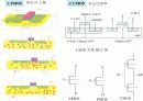 트랜지스터역사 5페이지
