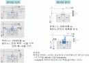 트랜지스터역사 8페이지