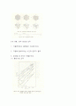 열처리정리 15페이지