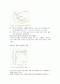 열처리정리 35페이지