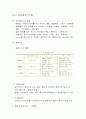 열처리정리 41페이지