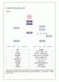 사회복지공동모금회 6페이지
