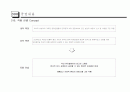 뮤지컬 공연기획서 6페이지