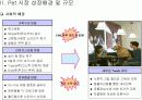 애완동물(Pet) 마케팅  4페이지