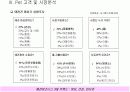 애완동물(Pet) 마케팅  18페이지