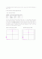 [공학/컴퓨터/통신] 다이오드 특성 실험 4페이지