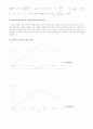 커플링 케패시터 실험 2페이지