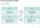VIP 커뮤니티 마케팅 (귀족 마케팅) 11페이지