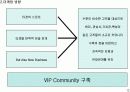 VIP 커뮤니티 마케팅 (귀족 마케팅) 12페이지