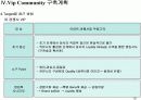 VIP 커뮤니티 마케팅 (귀족 마케팅) 18페이지