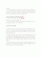 바이오디젤실험 5페이지