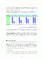 국내기업 nhn(주) 과 국외기업 3M 기업 분석 보고서 36페이지