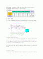 녹차 성분이 첨가된 웰빙 식품에 관한 소비자의 의식조사 12페이지