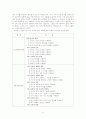 지식 교육과 문법 교육 5페이지