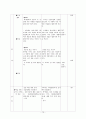 청소년을 위한 진로 진도 교육 프로그램 13페이지