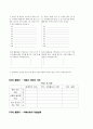 청소년을 위한 진로 진도 교육 프로그램 17페이지