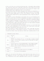 태평양 설화수의 마케팅 전략 분석에 관한 조사 29페이지