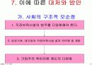 청년, 청소년기의 성역할 고찰  11페이지