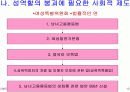 청년, 청소년기의 성역할 고찰  12페이지