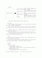 학업성취의 격차와 학습의 사회적 환경 22페이지