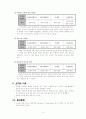 카보닐 화합물 4페이지