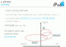 아이팟(ipod) 마케팅전략 9페이지