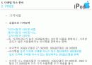 아이팟(ipod) 마케팅전략 15페이지