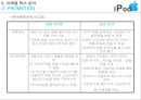 아이팟(ipod) 마케팅전략 21페이지