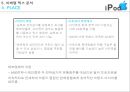 아이팟(ipod) 마케팅전략 23페이지