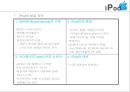 아이팟(ipod) 마케팅전략 25페이지