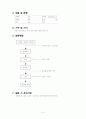 밀가루 종류별 글루텐 함량 측정 4페이지