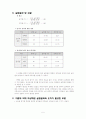 밀가루 종류별 글루텐 함량 측정 5페이지