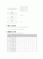 채소 색소에 관한 실험 4페이지