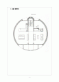 마리오 보타 (Mario Botta) 9페이지
