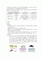 [마케팅] 기업 마케팅 사례분석 [현대카드의 차별화 마케팅] 9페이지