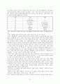 [독후감] 서평: ‘ 불의 문’을 읽고.. 8페이지