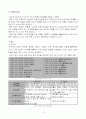 비비안의 마케팅믹스비교분석 15페이지
