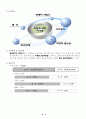 이성에 대한 적극성에 영향을 미치는 요인에 관한 연구 4페이지