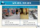 [마케팅] 소비자 행동 분석 7페이지