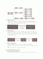 [레포트]프로그래밍 2페이지