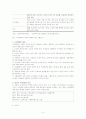 노인 학대의 실태와 문제점 및 해결방안을 모색하고, 노인 학대 문제해결을 위한 방안의 하나로 노인보호 전문기관에 대해 알아보시오. 5페이지