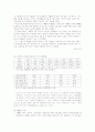 소득의불평등 9페이지