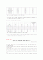 소득의불평등 16페이지