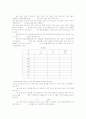 직류타여자발전기의 원리 11페이지