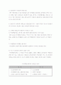 부동산학개론(에스크로,청약가점제,다세대주택,주상복합) 20페이지