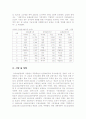 삼성생명과 보험 2페이지