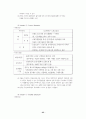 노인장기요양보험정책 26페이지