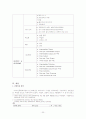 노인전문자원봉사자 교육 및 연계 프로그램 20페이지